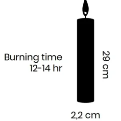 CIDEX Rustic Tapered Candle - Turquoise