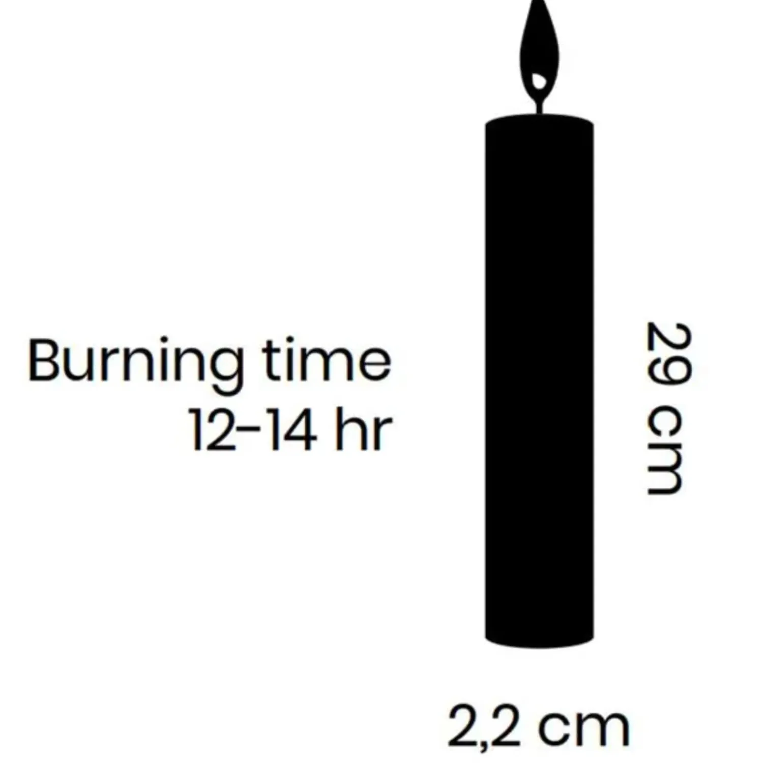 CIDEX Rustic Tapered Candle - Toffee