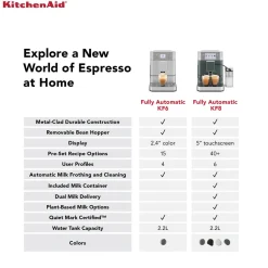 KitchenAid 5KES8556BSX Fully Automatic KF6 Espresso Coffee Machine - Stainless Steel